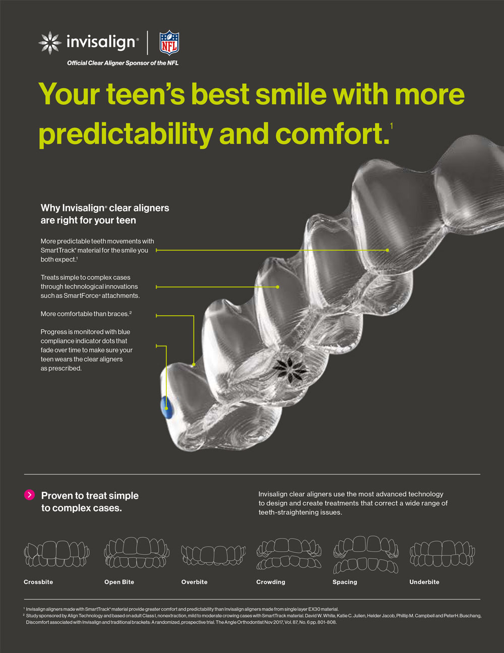 Studio Dental Center for Advanced Dentistry